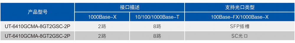 訂購(gòu)信息.jpg